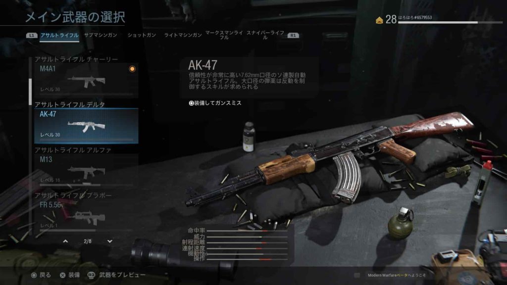 Cod Mw アサルトライフル Ar 武器一覧 ゲームジャンキー