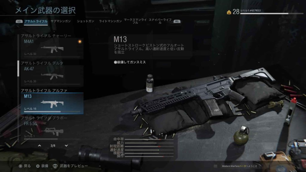 Cod Mw アサルトライフル Ar 武器一覧 ゲームジャンキー