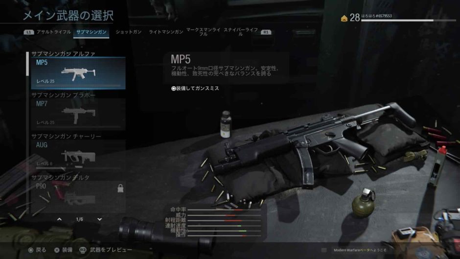 Cod Mw サブマシンガン Smg 武器一覧 ゲームジャンキー