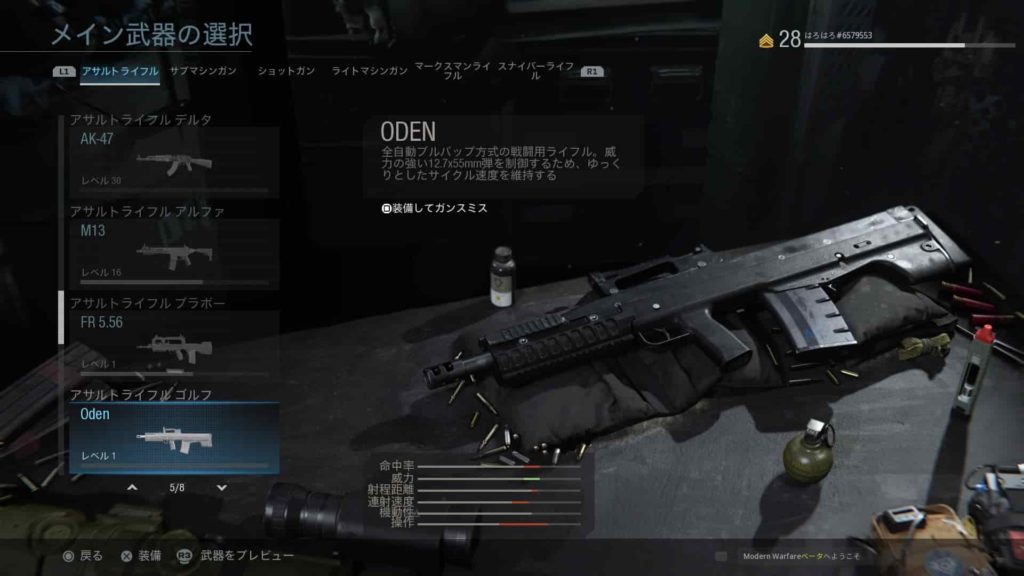 Cod Mw アサルトライフル Ar 武器一覧 ゲームジャンキー