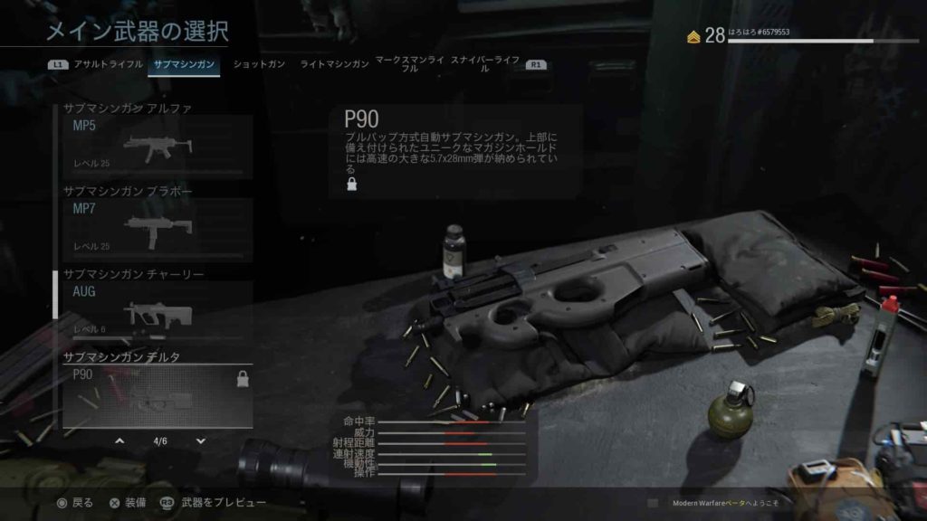 Cod Mw サブマシンガン Smg 武器一覧 ゲームジャンキー