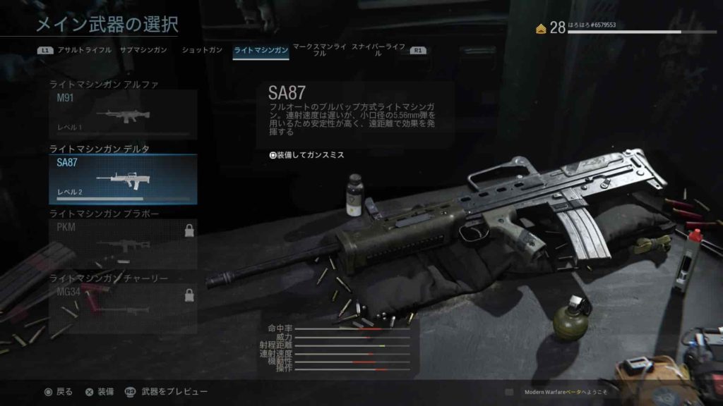 Cod Mw ライトマシンガン Lmg 武器一覧 ゲームジャンキー